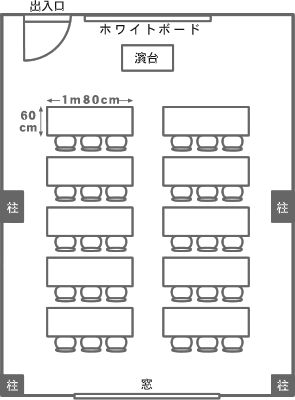 見取図