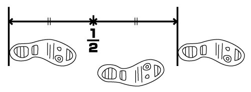 測定方法2　図