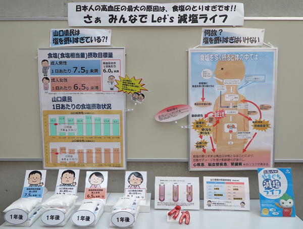 さぁみんなでLet’s減塩ライフⅠ