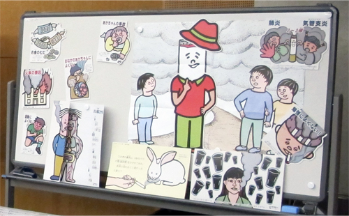たばこの害・授業セット （小学校対象）