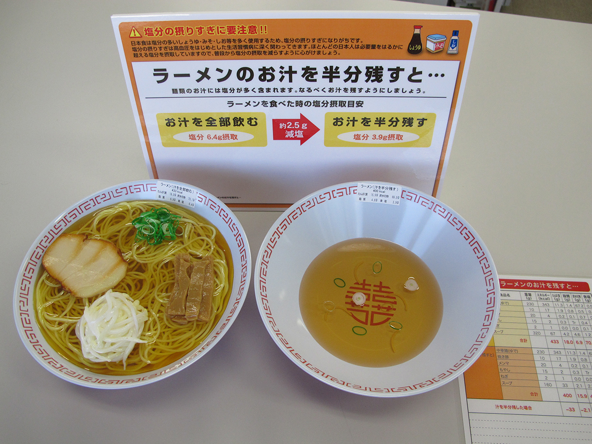 減塩指導用モデル ラーメンのお汁を残すと…