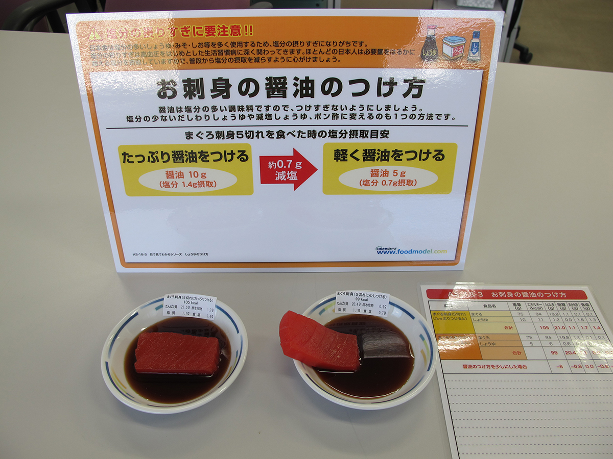 減塩指導用モデル しょうゆのつけ方
