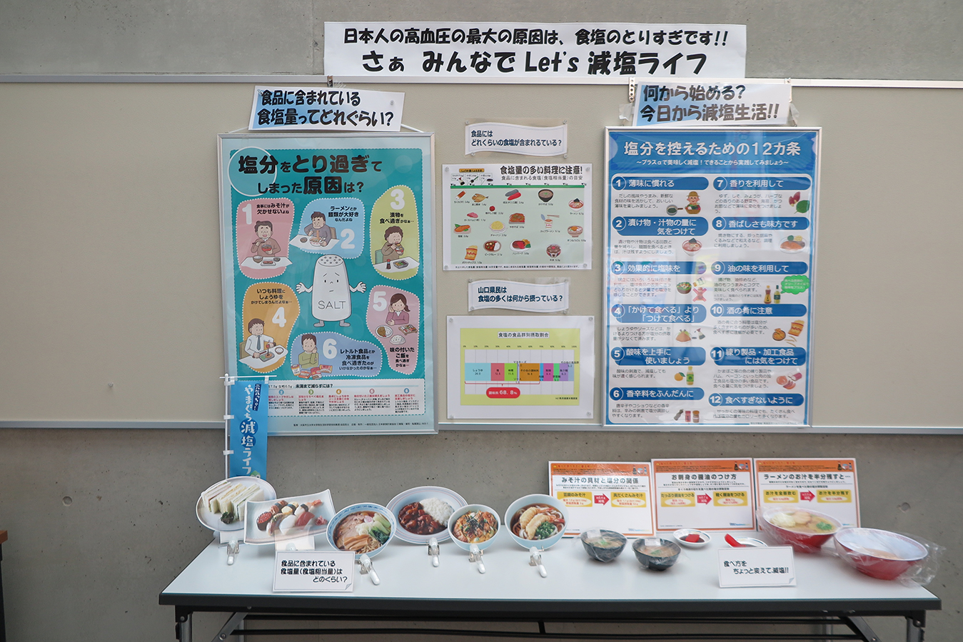 さぁみんなでLet’s減塩ライフⅡ