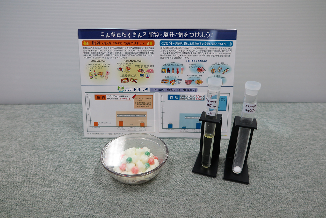 脂質・塩分摂取量指導用モデル　ポテトサラダ