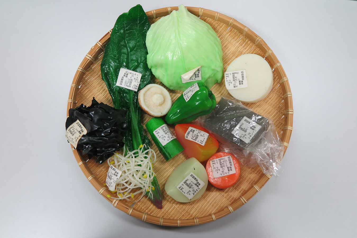 野菜1単位目安量モデル